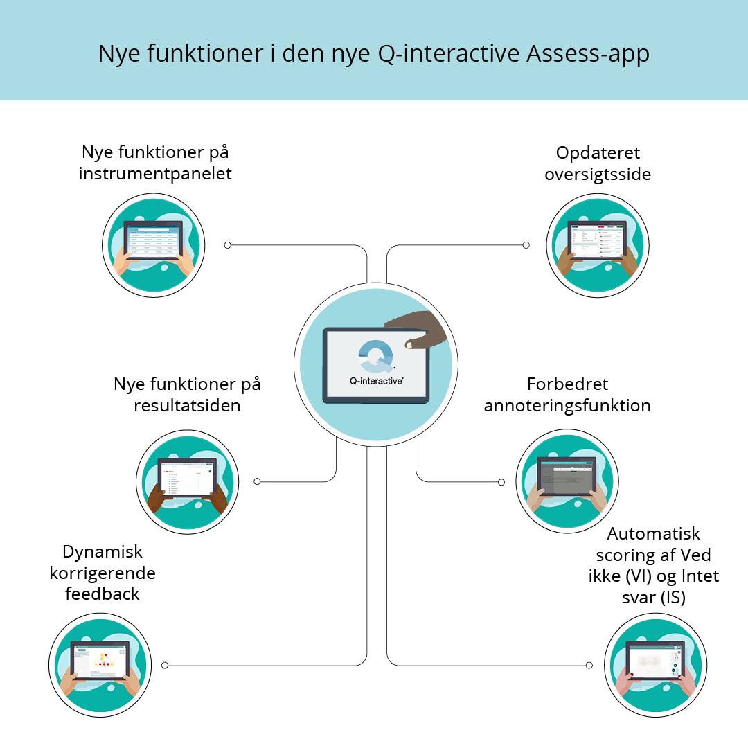 Qi_Assess_web_graphic_DK_1080px_1080px_AKT14531