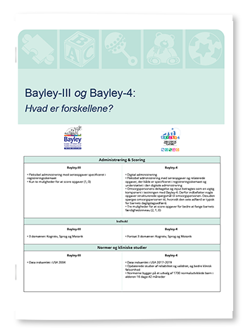 Bayley-III og Bayley-4: Hvad er forskellene?